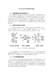 光纤通信课后第5章习题答案