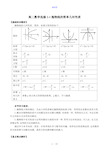 高二数学选修2-1 抛物线的简单几何性质