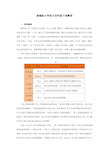 部编版语文 四年级下册 第四单元教材解读 课件