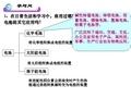 电化学基础化学电源