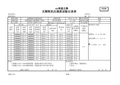 无侧限抗压强度试验记录表