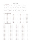 新版部编版三年级语文下册专项练习试题【词语归类】 (含答案)