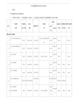 不锈钢材料技术标准