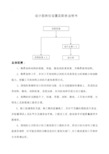 公司设计部岗位设置、职务说明