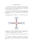 PCB布线的基本原则