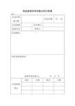 药品质量信息收集分析记录表