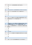 会计人员继续教育在线考试试卷及答案