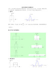 典型信号的频谱