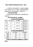 贵州大学研究生奖学金评定办法试行