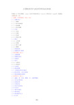 计算机科学与技术学科知识体系