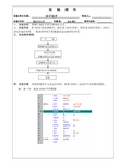 单片机实验报告_拆字程序