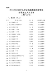 2018年全省中小学正高级教师任职资格评审通过人员名单