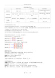 病理生理学重点归纳