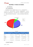 燕京啤酒2019年财务分析详细报告