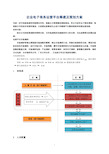 电子商务运营平台筹建及策划方案