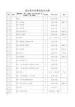 机械制造工艺教学计划