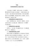 双师型教师队伍建设方案(2013.4.15).doc