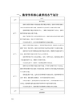 最新数学素养及评价的水平划分【精】