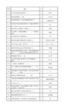 交通大学网球项目考试题库