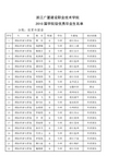 浙江广厦建设职业技术学院