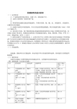 防腐涂料基本要求(增加部分)