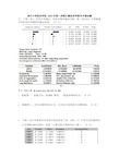 南开大学时间序列分析往年期末试题考题