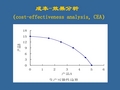 成本效益分析