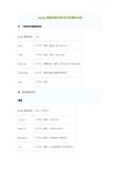 mysql数据类型属性总结(方便大家建数据库设定类型参考)