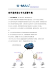 邮件服务器分布式部署方案