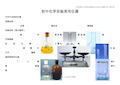 初中化学实验常用仪器带图