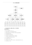 1公司治理结构图.