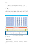 最新地质灾害防治管理信息系统解决方案资料