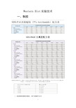 westernblot实验详细步骤(1)