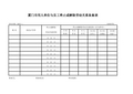 厦门市用人单位与员工终止或解除劳动关系备案表