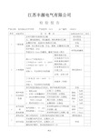 低压配电柜检验报告