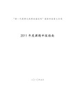 “新一代宽带无线移动通信网”国家科技重大专项XXXX年度课题