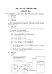 51单片机课程设计