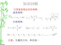 匀变速直线运动比例式