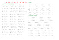 部编版一年级语文下册暑假作业