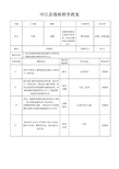 初中生物微格教学教案