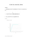 用ANSYS建立钢筋混凝土梁模型