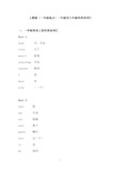 人教版(一年级起点)一年级至六年级的英语词汇