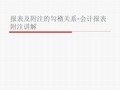 报表及附注的勾稽关系-会计报表附注讲解