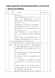 全椒县非法盗采易发点监控设备等采购及按照项目内容及技术