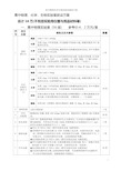 高中物理化学生物实验室建设方案