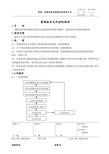 管理体系文件控制程序