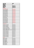 黑龙江各个区县9位编码表