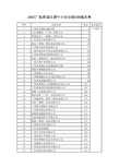 广东省成长型中小企业前500强名单