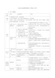 1B413040桥梁基础工程施工技术  小结