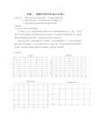 信号与系统实验指导全部实验答案